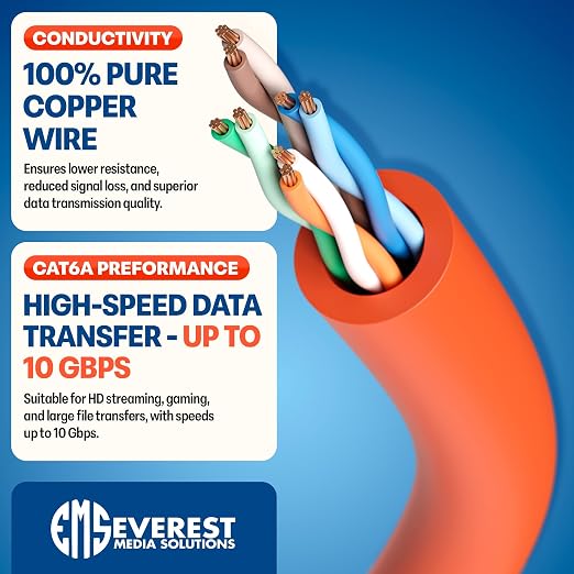 Everest Ultra Slim Cat6a Ethernet Patch Cables 1ft Orange - Image 5