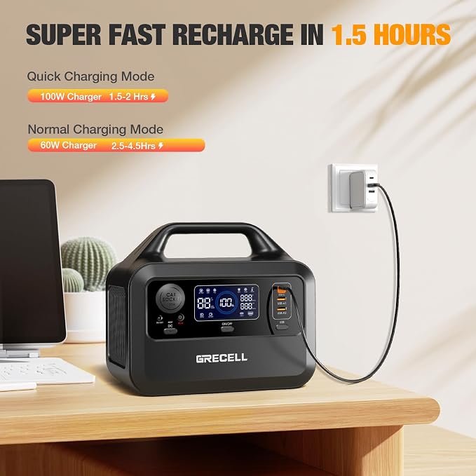 GRECELL Solar Generator with 40W Solar Panel Included,230Wh Portable Power Station 1.5hrs Fast Charging, (600W Surge) AC Outlets, LiFePO4 Battery Backup for Outdoor Camping, Trip, Power Outage - Image 4
