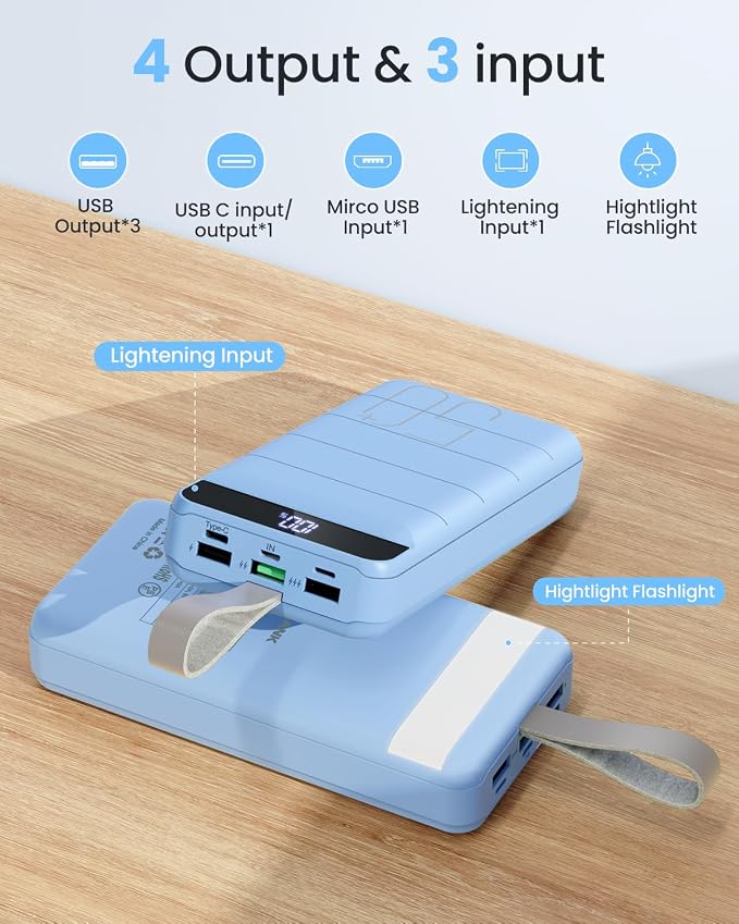 Power Bank Fast Charging 50000mAh - 22.5W Portable Charger USB C Quick Charge with 4 Outputs & 3 Inputs LED Display Huge Capacity External Battery Pack for iPhone, Samsung, iPad etc Sierra Blue - Image 4