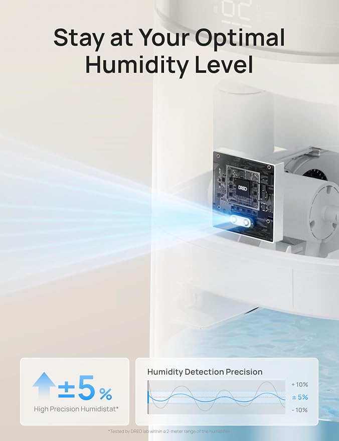DREO 16L Smart Humidifier Large Room 1000 ft², 130H Cool Mist Air Humidifiers for Bedroom Plants Baby, Top Fill, Remote/Touch/Voice & APP Control, Clean Tank Technology, 30dB, RGB Light, HM755S White - Image 4