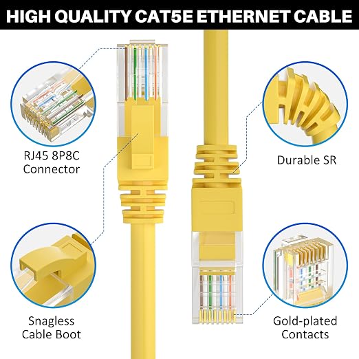 Cat5e Ethernet Cable 50 FT, Long Cat 5e Internet Cable, Standard RJ45 Connector - Image 2