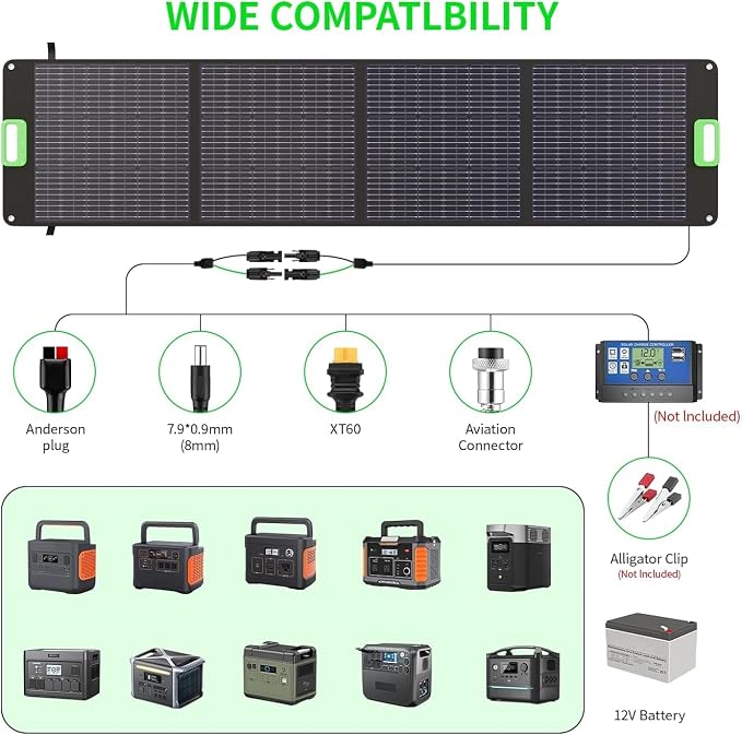 GRECELL 1200W Portable Power Statio with 200W Portable Solar Panel 23.5% High Efficiency Solar Panel, 672Wh LiFePO4 Battery Solar Generator with 9 Output Ports for Outdoor Camping, RV, Travel - Image 6