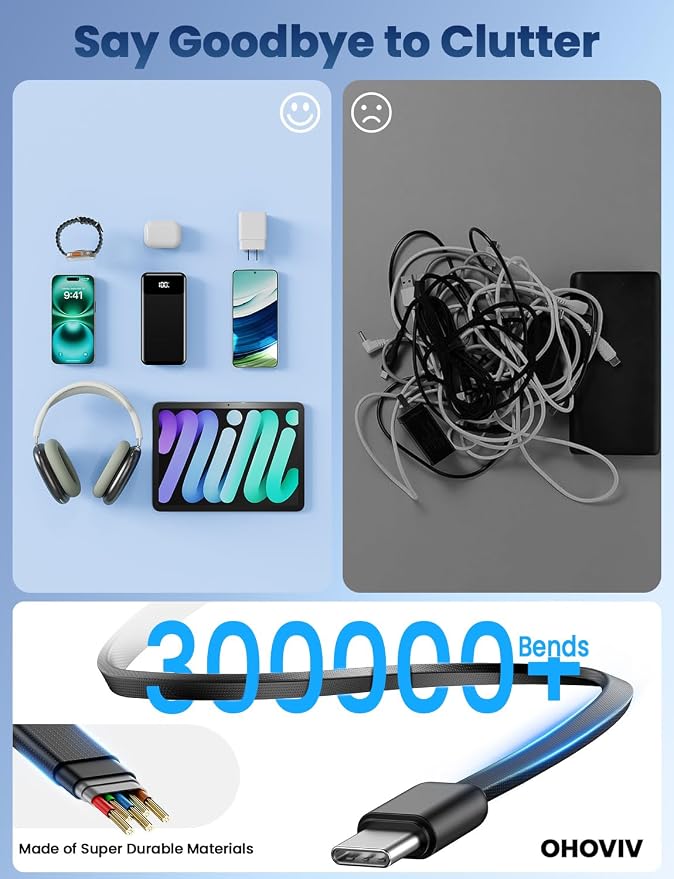 Portable Charger, 50000mAh Power Bank with Built in Cables, 22.5W Fast Charging Battery Pack, Portable Phone Charger for Travel Camping Essential,PowerBank Compatible with iPhone 17/16/15/14-Dark - Image 3