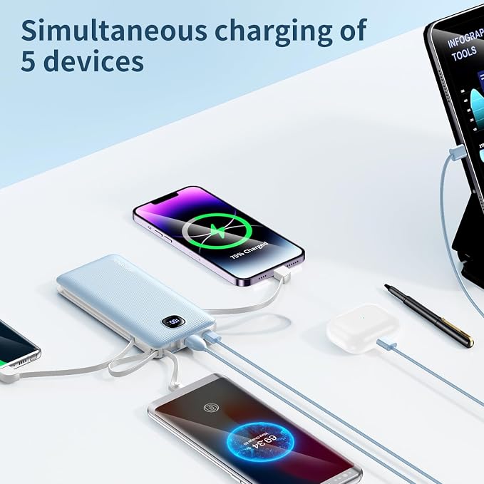penaover Portable Charger with Built-in Cables&AC Wall Plug,Slim 10000mAh 22.5W Fast Charging Power Bank,5 Output 2 Input USB-C External Battery Pack Compatible with iPhones,Samsung,Android, etc - Image 6