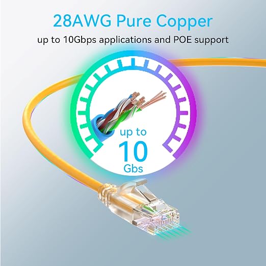 Sokqovt Cat6a Patch Cables Slim 3ft, Flexible Cat6 Ethernet Cable 10G 550MHZ - Image 5