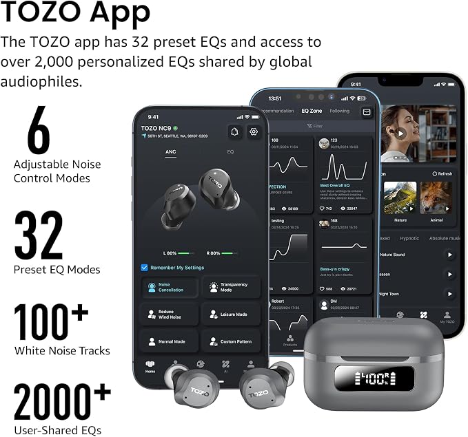 TOZO NC9 Hybrid Active Noise Cancelling Wireless Earbuds, 60H, LED Display | 6 Mic ENC Clear Calls, Deep Bass Sound, IPX8, in Ear Bluetooth 5.3 Headphones,32 EQs via APP, Comfort Fit Ear Buds, Gray - Image 6