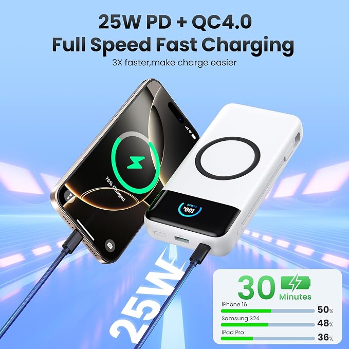 YHO Wireless Portable Charger 40800mAh for iPhone with Built-in Cables, 15W Wireless Charging USB C Power Bank,25W PD Fast Charging Travel Essential Battery Pack for iPhone 17/16/15,Android-White - Image 3