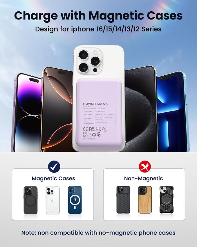for Magsafe Battery Pack 12000mAh Magnetic Power Bank Portable Charger USB C 20W Fast Charging Wireless Charger Travel Essential for iPhone 16/15/14/13/12 Series Purple - Image 6