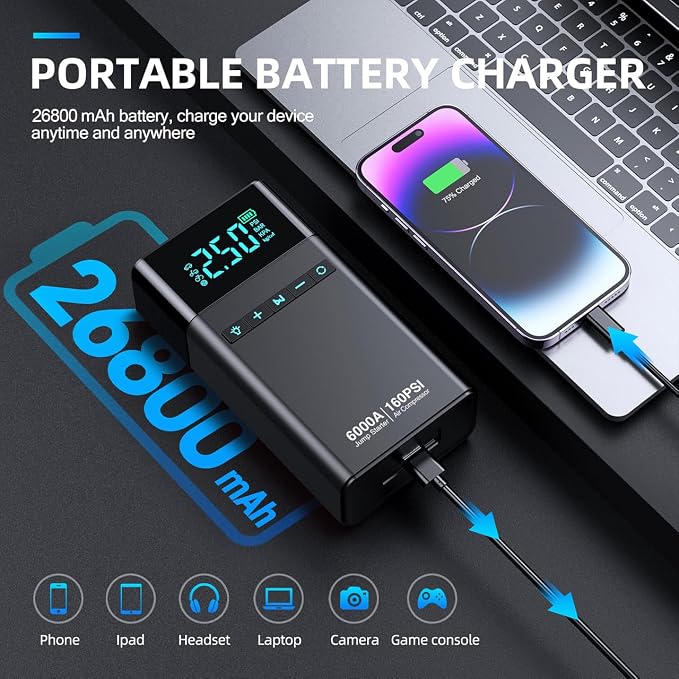 10-in-1 Portable Car Battery Jump Starter with Air Compressor, 6000A 160PSI Portable Car Jumper Starter (All Gas 12L Diesel), 12V Jump Box Car Battery Jump Starter with Jumper Cables, Lights - Image 4