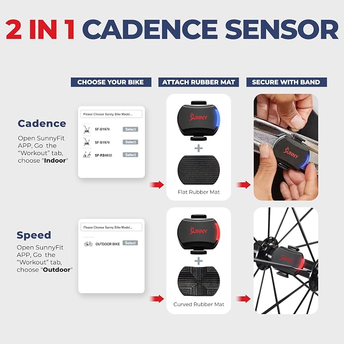 Sunny Health & Fitness 2-in-1 Advanced Cadence/RPM + Speed Sensor, Cadence - Image 4