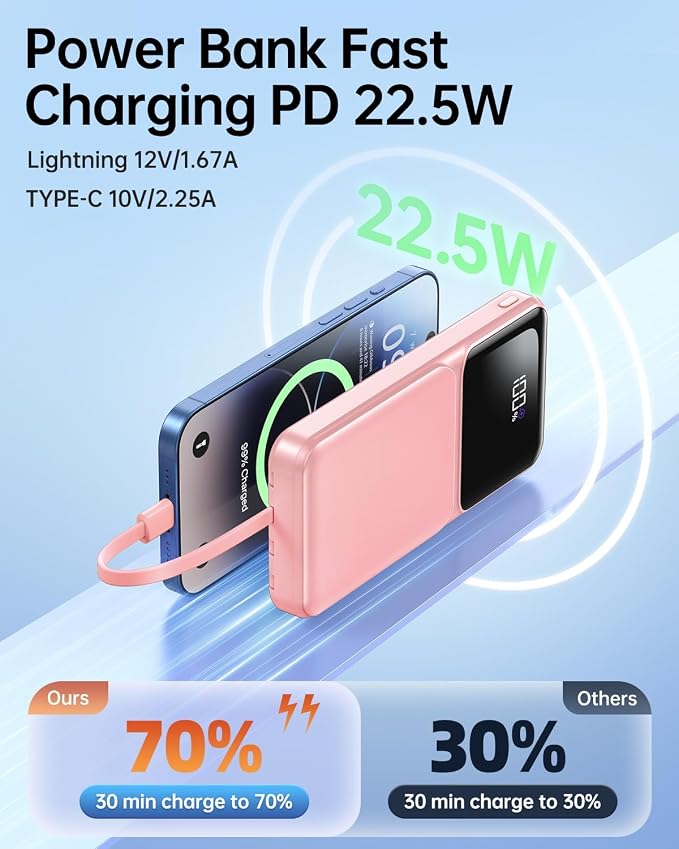 RONEGN Portable Charger with Built in Cable - Power Bank Fast Charging USB C LED Display 10000mah Battery Pack 5 Outputs & 3 Inputs for Travel Essentials iPhone Samsung Android Phones Tablets Pink - Image 4
