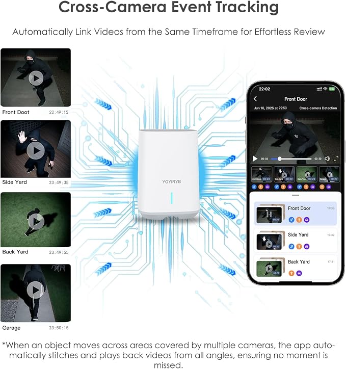 4K Security Cameras Wireless Outdoor, No Subscription, Works in -14°F Cold - Image 8