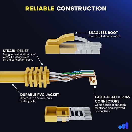 Maximm Cat 6 Ethernet Cable 20 ft - Image 3