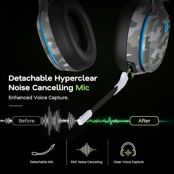 AOC 2.4GHz Wireless Gaming Headset for PS5, PS4, PC, Switch, 45Hr, Camo | Bluetooth 6.0 Gaming Headphones with Noise Canceling Mic, 7.1 Virtual Surround, Great for Fortnite & Call of Duty/FPS Gamers - Image 5