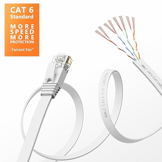 Jadaol Cat 6 Ethernet Cable 50 ft, 10Gbps Support Cat8 Cat7 Network, Flat RJ45 - Image 3