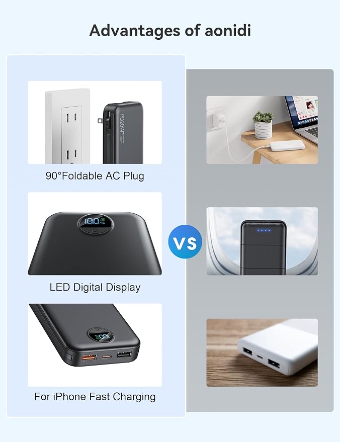 10000mAh Ultra-Portable-Charger-Power-Bank with Built in Cables&AC Wall Plug, PD20W USB-C Fast Charging Cell Phone Charger Battery Pack,LED Display Travel Battery Bank for All iPhone,Samsung,Android - Image 5