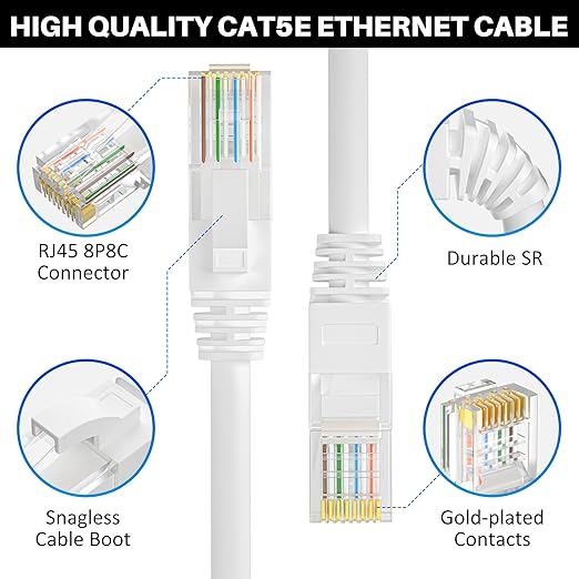 Cat5e Ethernet Cable 150 FT, Long Cat 5e Internet Cable, Standard RJ45 Connector - Image 3