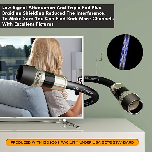 40ft RG6 Coaxial Cable, 75 Ohm TV Coax Cable - Image 6