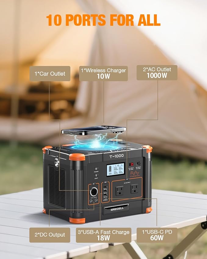 GRECELL 999Wh Solar Generator 1000W, Portable Power Station with 60W USB-C PD Output, 110V Pure Sine Wave AC Outlet Backup Lithium Battery for Outdoors Camping Travel Hunting Home (Peak 2000W) - Image 3