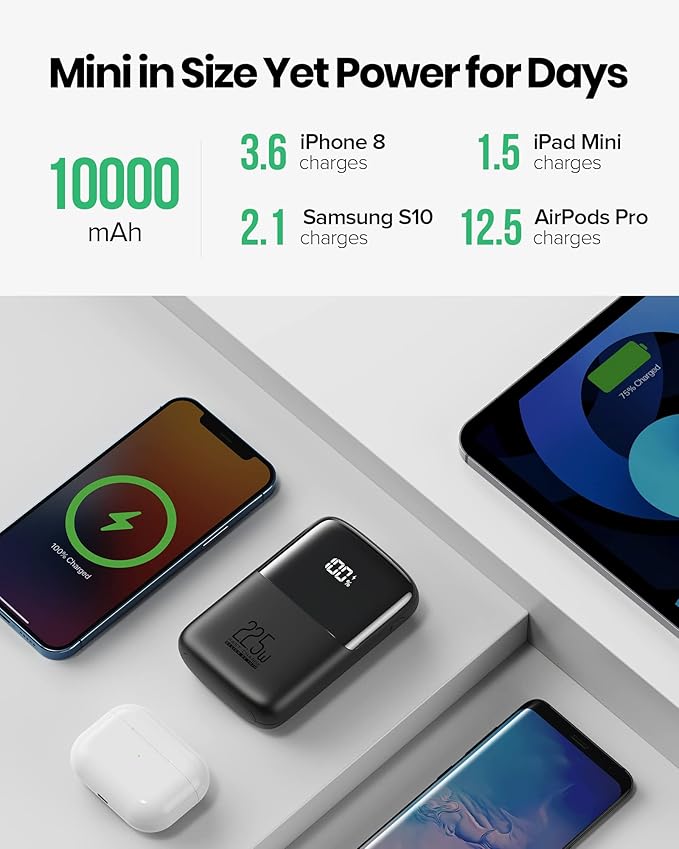INIU Portable Charger, Smallest 22.5W 10000mAh Power Bank, USB C in/Output Fast Charging 3-Output Mini Battery Pack Charger with Phone Holder for iPhone 17 16 15 14 Air Samsung S23 Google iPad Tablet - Image 5