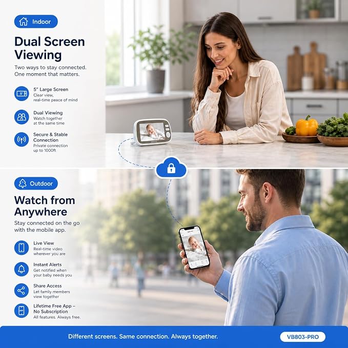 Smart Baby Monitor, 1500ft Long Range, 48 Hours Battery, 2K HD Camera, - Image 2