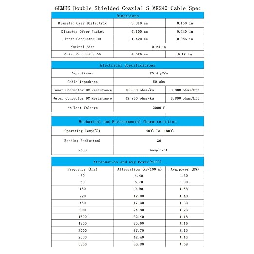 1ft N Male to SMA Male Cable 2PCS, SMA to N Cable 50 ohm Ultra Low Loss KMR240 - Image 6