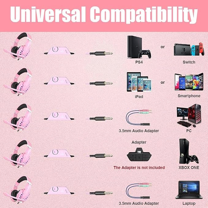 BENGOO G9000 Professional Gaming Headset for PS4, PC, Xbox One Controller, Noise Cancelling Over Ear Headphones with Mic, LED Light, Bass Surround, Soft Memory Earmuffs for Laptop - Pink - Image 5
