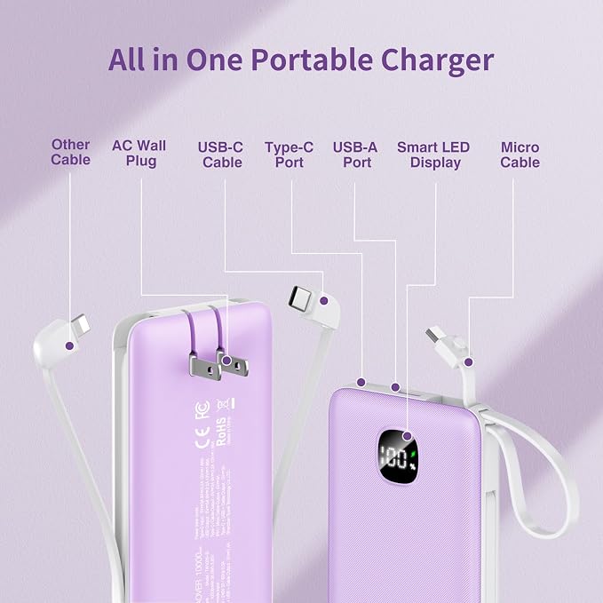 penaover Portable Charger with Built-in Cables&AC Wall Plug,Slim 10000mAh 22.5W Fast Charging Power Bank,5 Output 2 Input USB-C External Battery Pack Compatible with iPhones,Samsung,Android, etc - Image 2