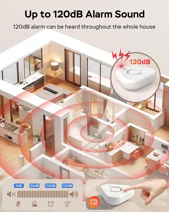 Water Alarm Leak Detector, Water Leak Detectors - Image 5