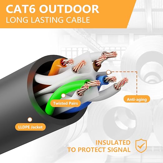 Ethernet Cable 200ft For Cat6/Cat5E, 10Gbps Compatible - Image 5