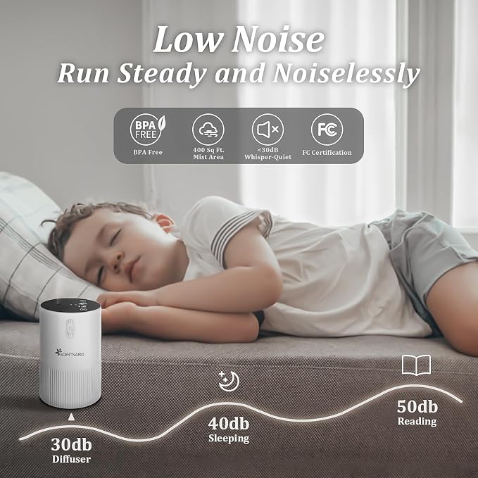 Waterless Diffuser for Essential Oil - Aroma Diffuser for Home with Battery Indicator, Portable Smart Scent Air Machine 1/2/3 & Continuous Mist, Timing & Auto-Off Function (White) - Image 3