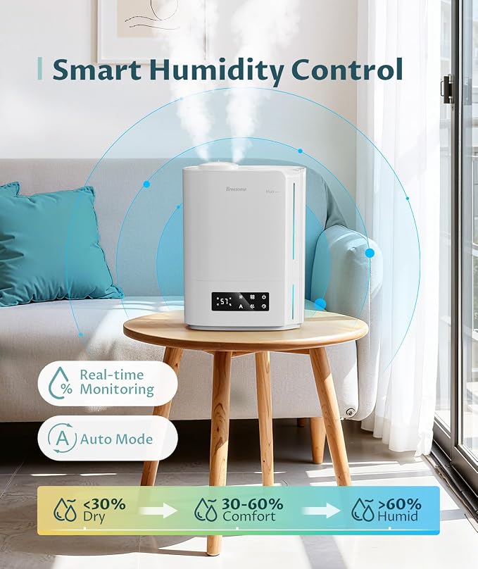 BREEZOME 6L Humidifiers for Bedroom Large Room & Essential Oil Diffuser, Ultrasonic Top Fill Cool Mist Humidifiers for Baby, Plants, Nursery Last up to 60 Hours, Smart Humidistat Control, Quiet, White - Image 3