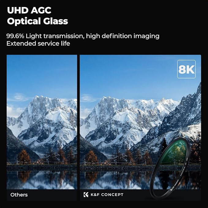 K&F CONCEPT 72mm MC UV Protection Filter - Image 3