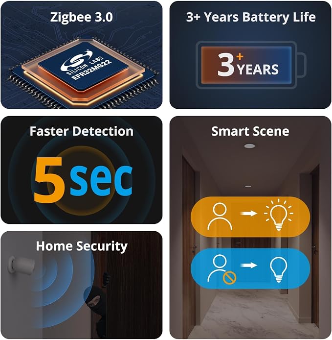 SONOFF SNZB-03P Zigbee Motion Sensor, 3-Year Battery Life, - Image 3