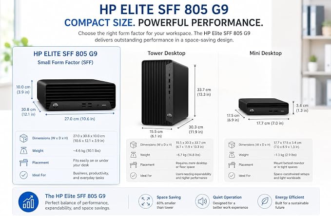 HP Desktop PC Elite SFF G9| 6-core 5GHz Ryzen-5 Processor(1.3 Times Faster Than Intel i7-1255U) | 16GB DDR5 RAM, 256GB SSD| WiFi| Bluetooth| HDMI, USB, RJ-45| Windows 11 Pro| Wired KB & Mouse - Image 7