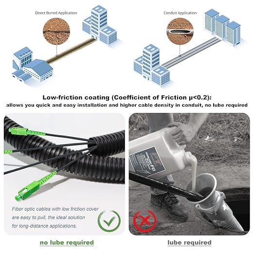 75 Meters Outdoor Armored SC/APC to SC/APC Fiber Optic Internet Cable, Low - Image 2