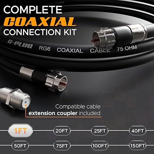 G-PLUG 1FT RG6 Coaxial Cable Connectors Set - Image 2