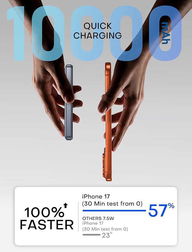 Enyneo Mag.Safe Portable Charger, 10000mAh Battery Pack - Qi2 Certified, 22.5W Fast Charging Wireless Magnetic Power Bank for iPhone 17/ Air/ 16/15/14/13/12 Series, Travel Camping Essential-Grey - Image 5