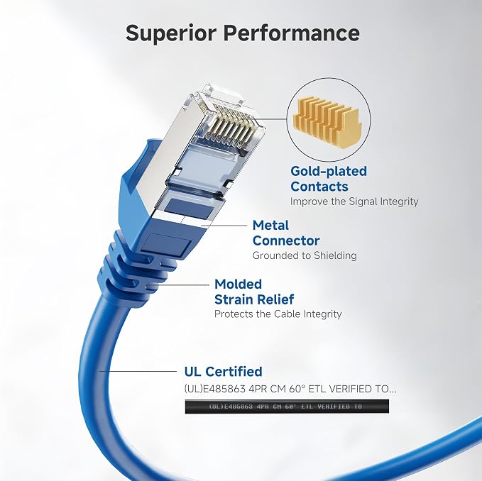Cable Matters 10Gbps 5-Pack Snagless Shielded Cat 6A Ethernet Cable - 14ft - Image 4