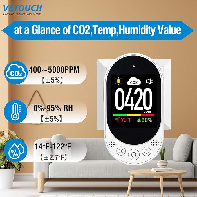 Plug in CO2 Detector Wall, 3-in-1 Air Quality Monitor CO2 Alarm, Digital - Image 3