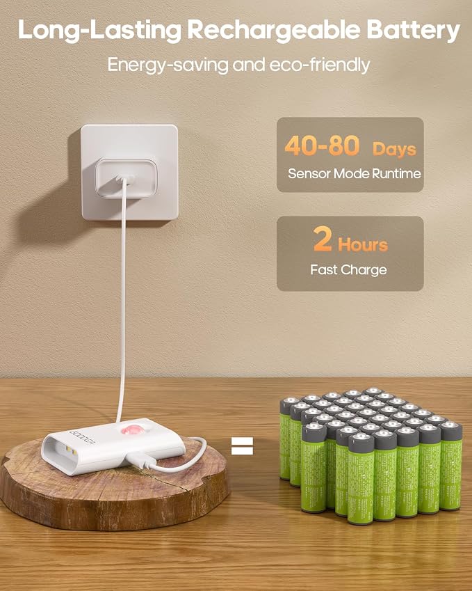 Rechargeable Battery Night Light - Image 2