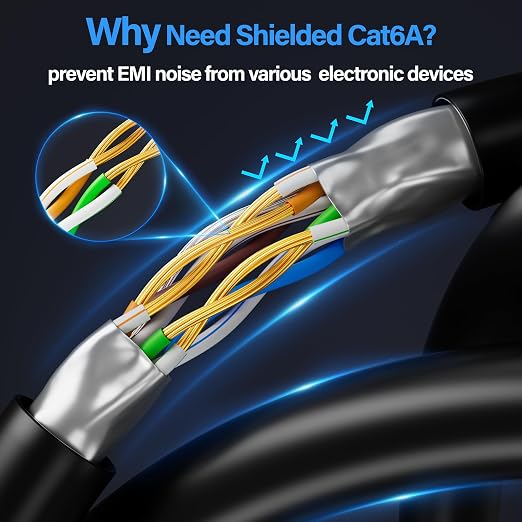 Cat6A Ethernet Cable Shielded 10Gbps 14 ft, Slim Shielded Ethernet Cable Cat 6 - Image 3