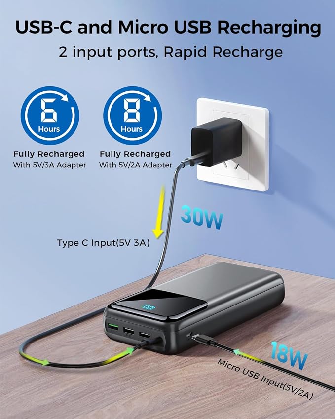 Portable Charger Power Bank 50000mAh, USB-C PD 30W Fast Charging External Battery Pack, Portable Phone Charger for iPhone 17/1615/14/13/12/11 Samsung Android (Gray) - Image 4