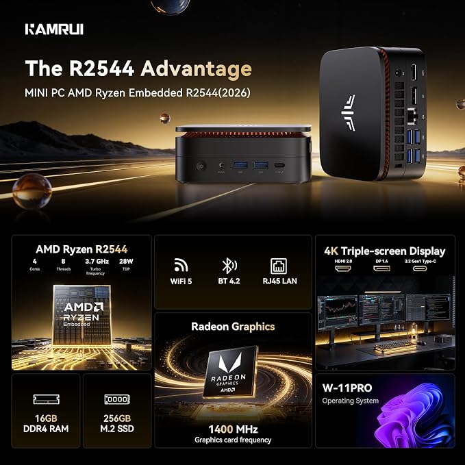 KAMRUI Pinova P1 Business Mini PC, AMD Ryzen R2544 Processor | Up to 3.7GHz, 16GB DDR4 RAM, 256GB M.2 SSD, Triple 4K display, WiFi, Gigabit Ethernet, for office & home - Image 2