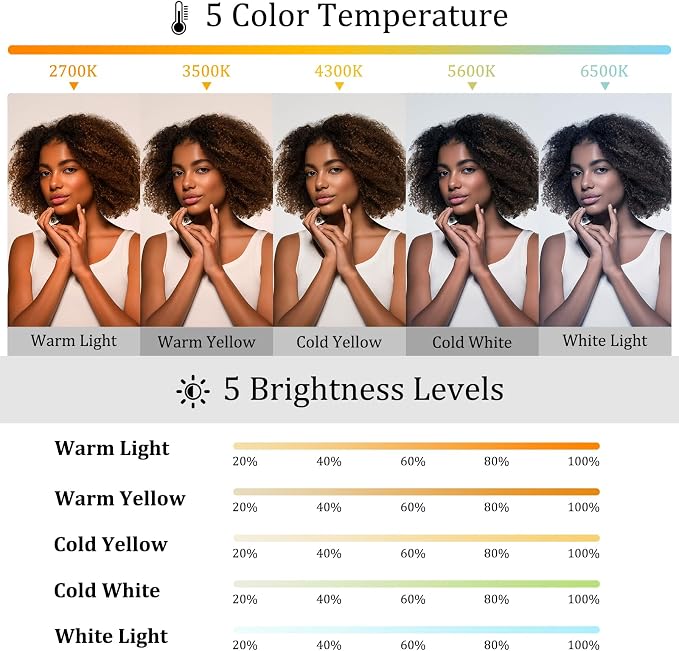 Magnetic Selfie Light Compatible - Image 4