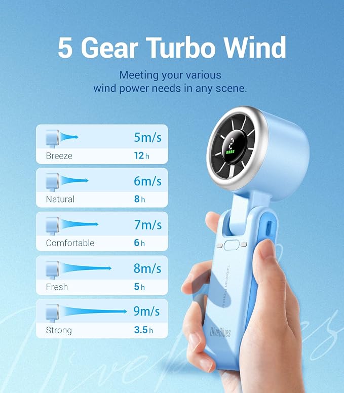 Diveblues Portable Handheld Turbo Fan, 5 Gear Wind, Battery Operated, Up to 12 Working Hours, 3 IN 1 Hand Fan with Air Turbo Tech Cooling Fan for Outdoor Activities, Travel, Working - Image 5