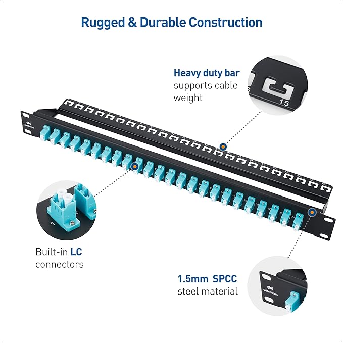 Cable Matters 1U Fiber Patch Panel - Image 5