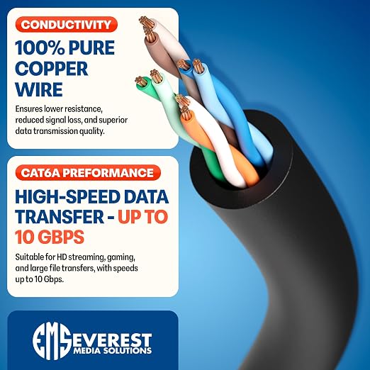 Everest Ultra Slim Cat6a Ethernet Patch Cables 1ft Black - Image 5