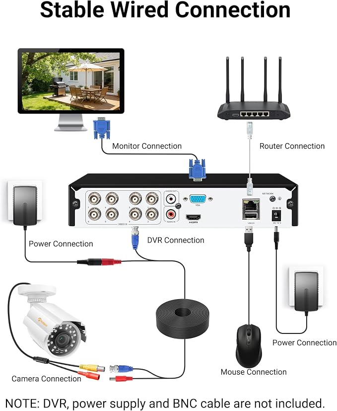 Anlapus 2 Pack 1080P HD Security Cameras, 80ft Night Vision, IP66 Weatherproof - Image 6