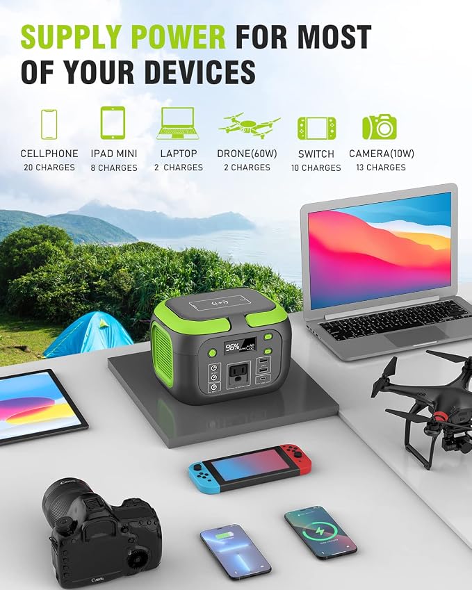 SinKeu 200W Portable Power Station, 42000mAh Solar Generator with 110V AC Outlet, DC, USB C, USB QC3.0, 155Wh Backup Battery Pack Power Supply for Camping Essential Road Trip Home Outdoor Emergency - Image 2